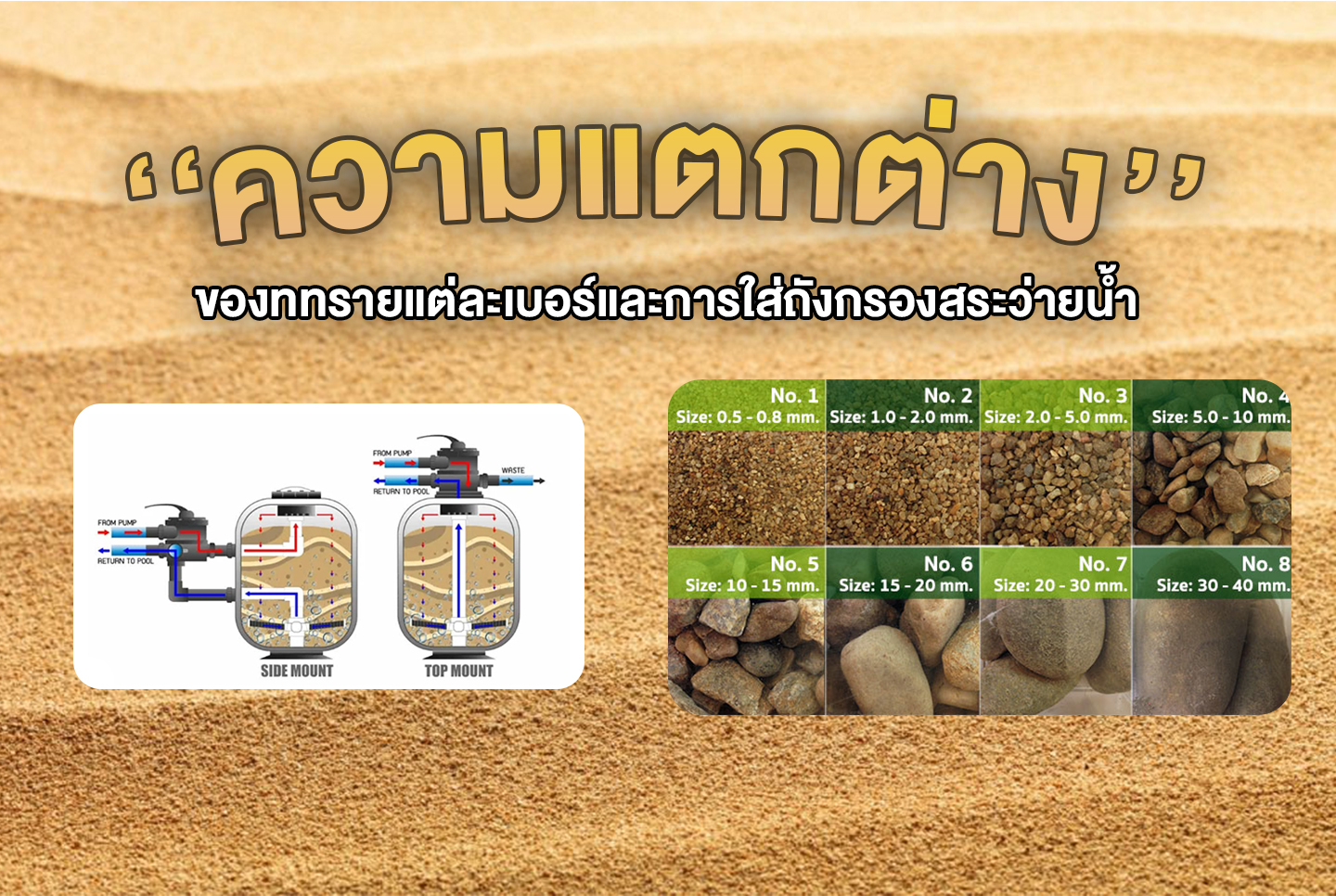 ความแตกต่างของททรายแต่ละเบอร์ และ การใส่ถังกรองสระว่ายน้ำ